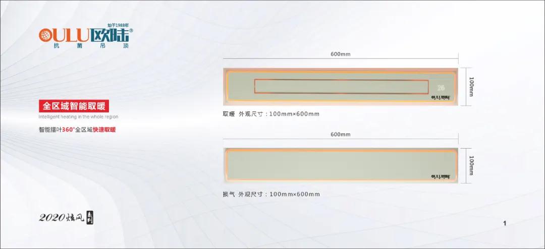 歐陸美居2020年新品發布會