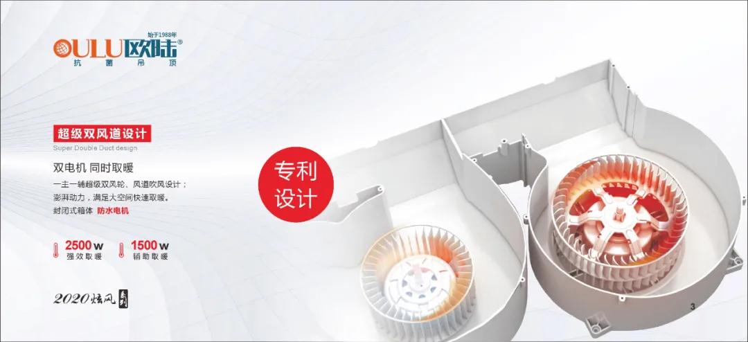 歐陸美居2020年新品發布會