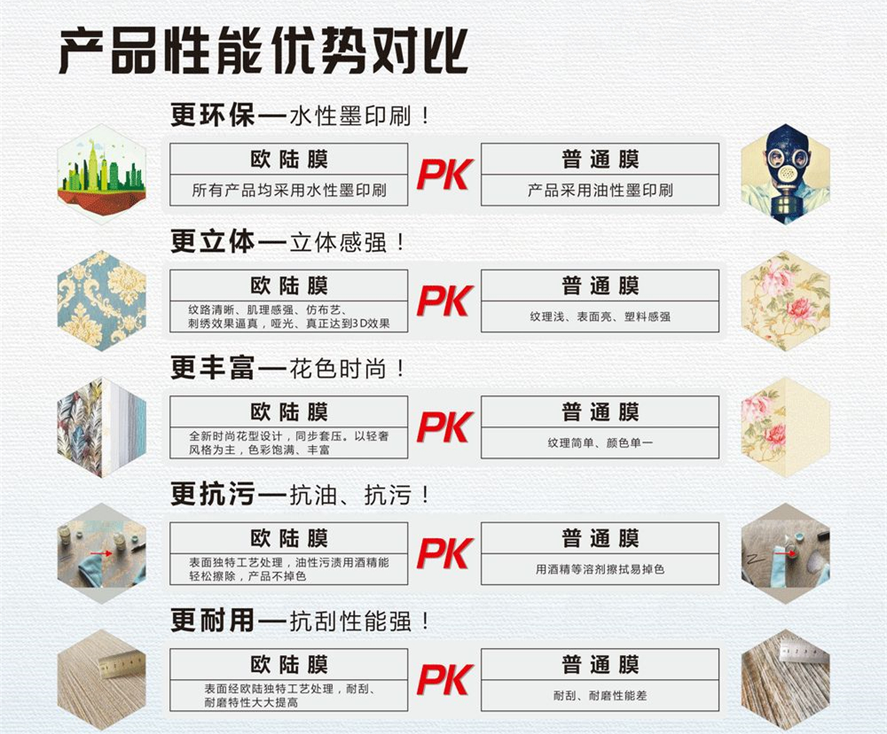 水性環保集成墻面